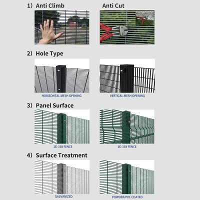Heavy Duty Galvanized Steel 358 High Security Fence Ideal for Protecting Commercial Industrial and Government Properties
